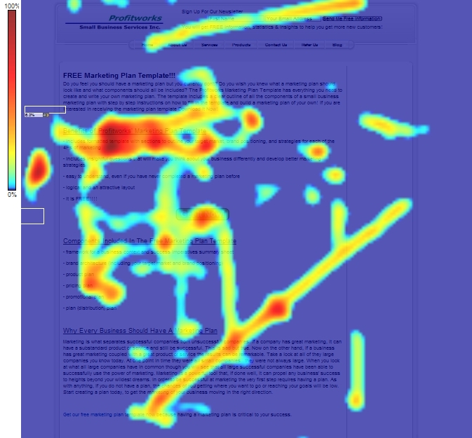 Increase Business Sales Using Heat Maps